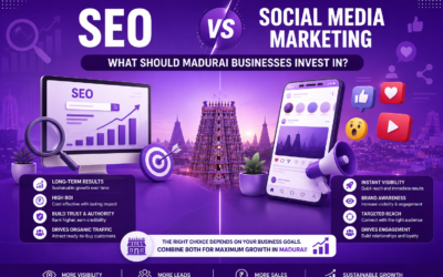 SEO vs Social Media Marketing: What Should Madurai Businesses Invest In?